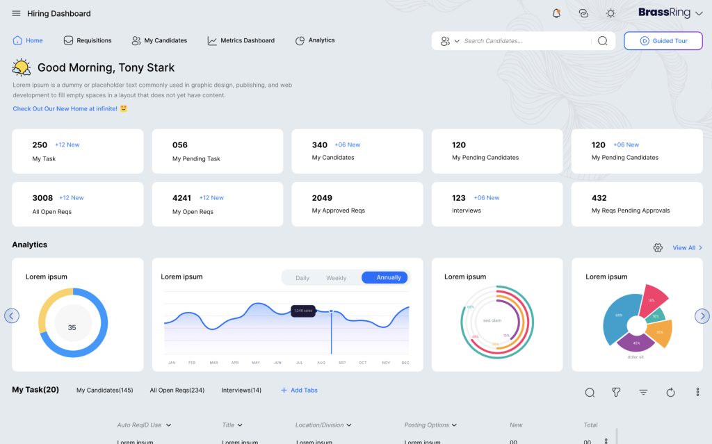 Dashboard