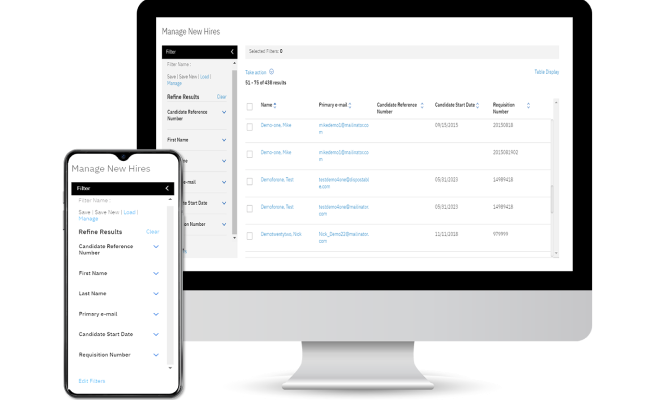 Dashboards for Compelling Insights